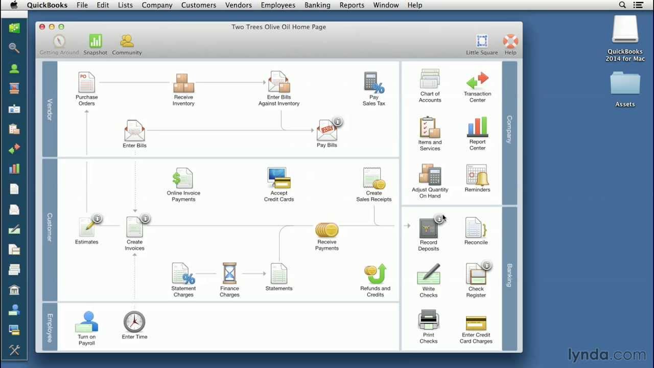 What Softwares Like Quickbooks Can I Use For My Mac